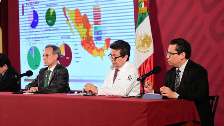 Sube a 5 el número de fallecidos en México por Covid-19: Salud Sube a 5 el número de fallecidos en México por Covid-19: Salud