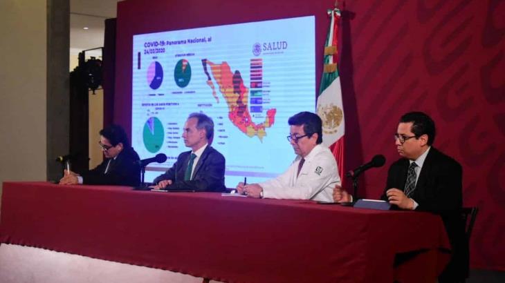 México suma 5 muertos por Covid-19; Salud federal agradece a los gobiernos estatales por las medidas tomadas México suma 5 muertos por Covid-19; Salud federal agradece a los gobiernos estatales por las medidas tomadas