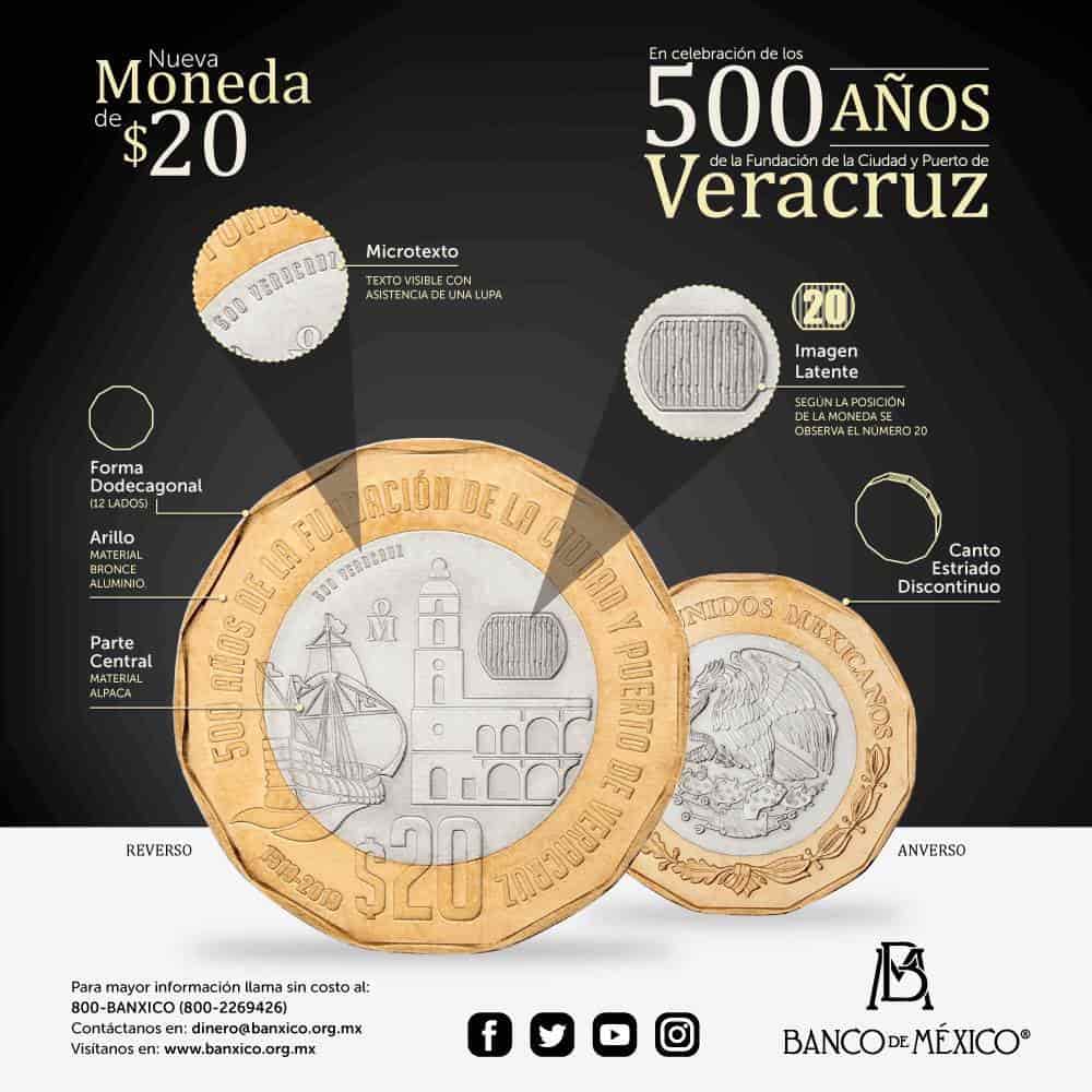 Presentan nueva moneda de 20 pesos que conmemora la ...