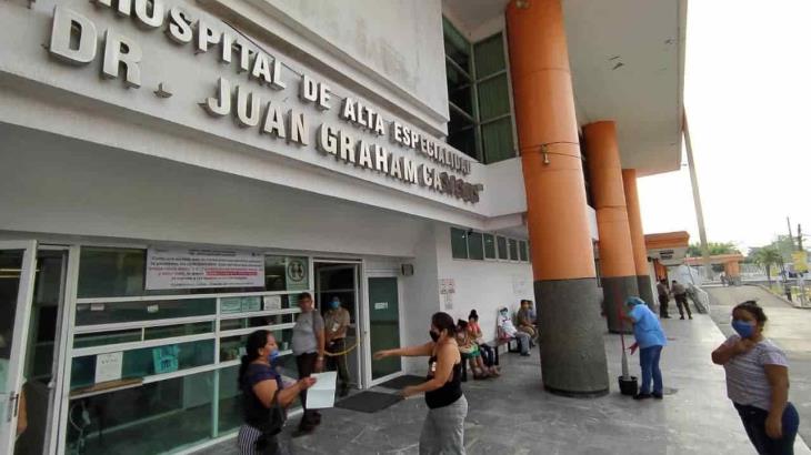 Cifra de decesos por COVID-19 en Tabasco, asciende a 310; se reporta la muerte de 3 Tabasqueños en Veracruz y Campeche Cifra de decesos por COVID-19 en Tabasco, asciende a 310; se reporta la muerte de 3 Tabasqueños en Veracruz y Campeche
