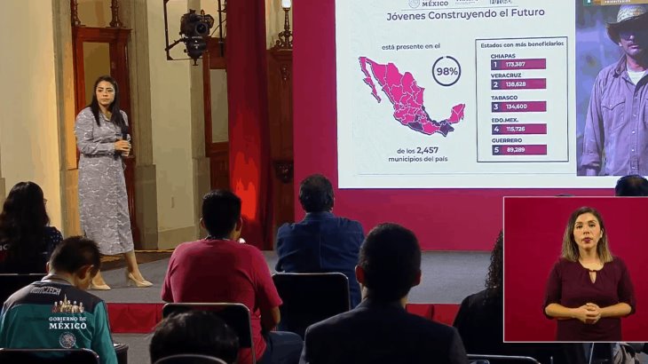 Se ubica Tabasco dentro de los estados con más beneficiarios de ´Jóvenes Construyendo el Futuro´ Se ubica Tabasco dentro de los estados con más beneficiarios de ´Jóvenes Construyendo el Futuro´