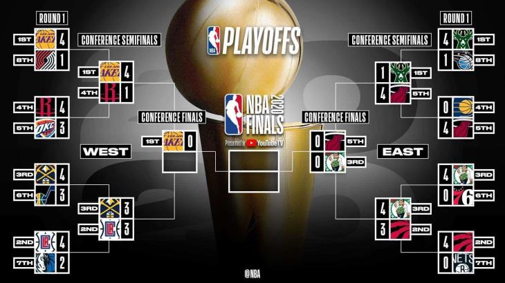 A punto de definirse las finales de Conferencia de la NBA A punto de definirse las finales de Conferencia de la NBA