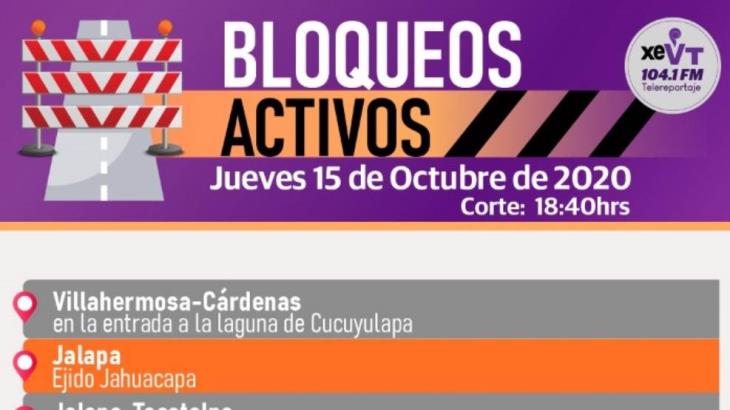 24 puntos en Tabasco siguen bloqueados con corte de las 18:40 horas 24 puntos en Tabasco siguen bloqueados con corte de las 18:40 horas