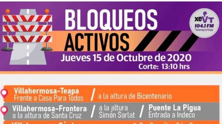 Estos son los bloqueos activos en Tabasco con corte a las 13:10 horas Estos son los bloqueos activos en Tabasco con corte a las 13:10 horas