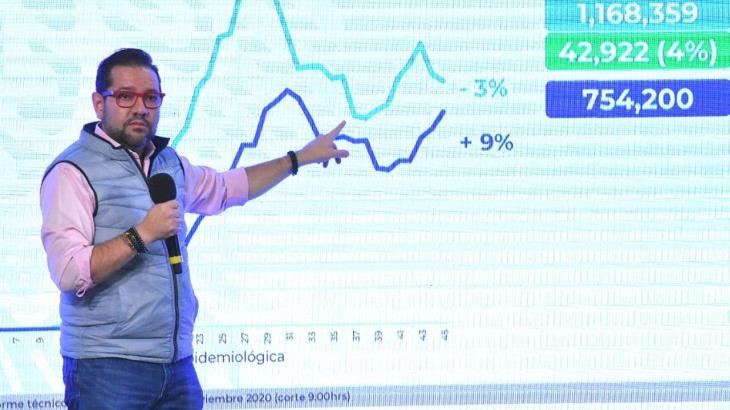Suma México 98 mil 861 fallecidos por Covid-19; señala salud que el virus no es el único peligro respiratorio Suma México 98 mil 861 fallecidos por Covid-19; señala salud que el virus no es el único peligro respiratorio