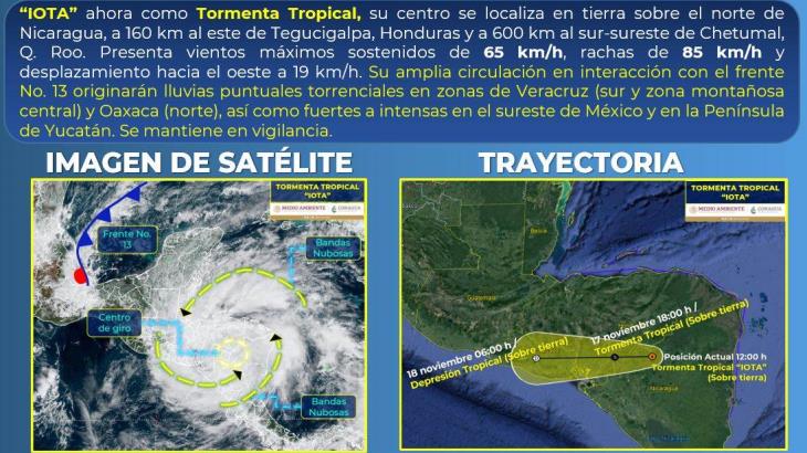 "Iota" se convierte en tormenta tropical, tras su paso por Nicaragua "Iota" se convierte en tormenta tropical, tras su paso por Nicaragua