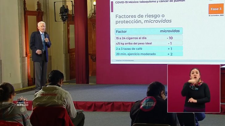 Es el tabaco más mortal que el Covid-19: especialista Es el tabaco más mortal que el Covid-19: especialista