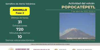 Popocatépetl registra 10 sismos volcanotectónicos