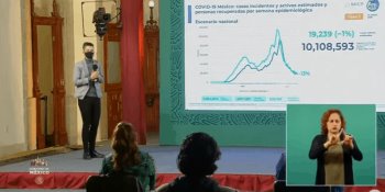 México supera las 220 mil defunciones por COVID-19