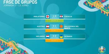 Inglaterra gana por primera vez en debut de Eurocopa