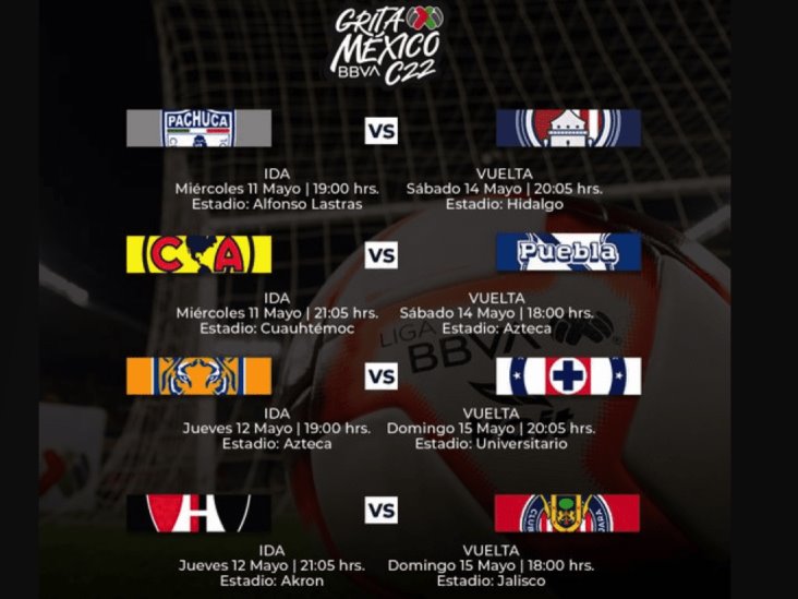 Definen horarios y fechas de los Cuartos de Final que arrancarán este miércoles Definen horarios y fechas de los Cuartos de Final que arrancarán este miércoles