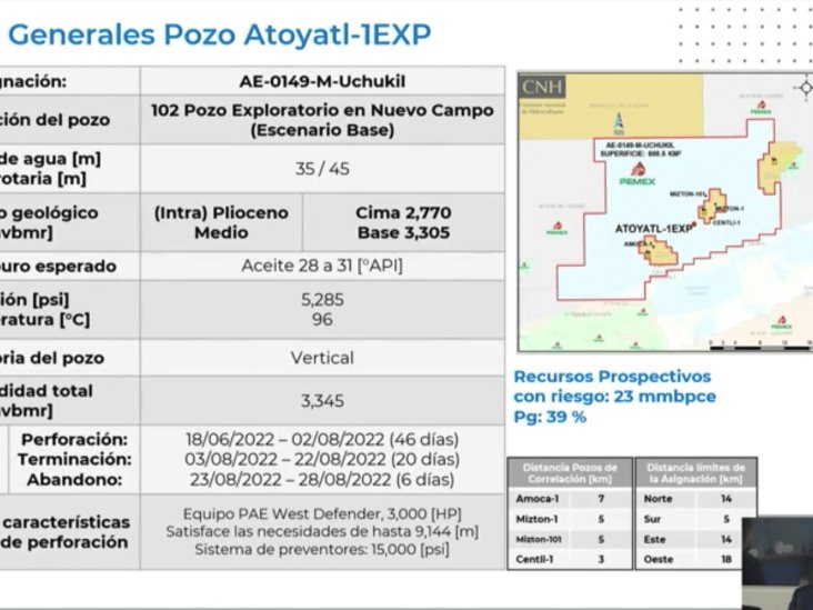 Detectan posible yacimiento compartido entre Pemex e italiana Eni… frente a costas de Tabasco Detectan posible yacimiento compartido entre Pemex e italiana Eni… frente a costas de Tabasco