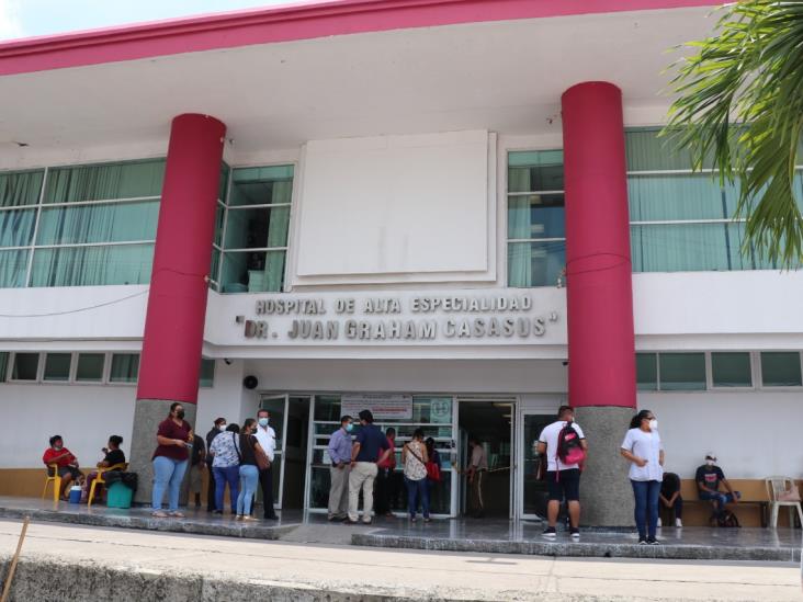 Tabasco no registra casos positivos de COVID en las últimas horas Tabasco no registra casos positivos de COVID en las últimas horas