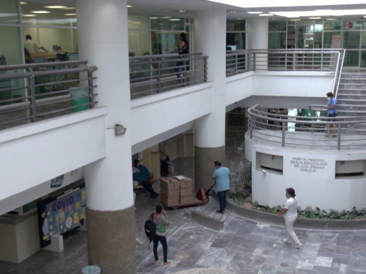 250 trabajadores contratados durante la pandemia se han despedido o retirado en el Juan Graham: dirección 250 trabajadores contratados durante la pandemia se han despedido o retirado en el Juan Graham: dirección