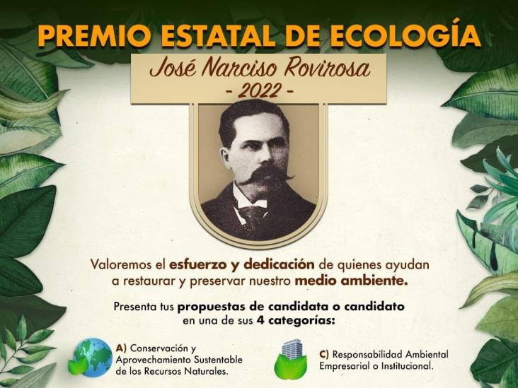 Lanzan convocatoria para el Premio Estatal de Ecología “José Narciso Rovirosa 2022” Lanzan convocatoria para el Premio Estatal de Ecología “José Narciso Rovirosa 2022”